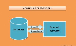 How to Configure Credentials in SQL Server