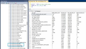 SQL Server Wait Types – Trace and Tune Database Performance Issues