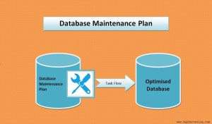 Create Automated Maintenance Jobs with SQL Server Maintenance Plan