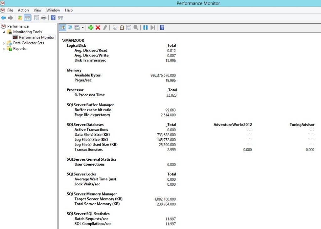 Identify Database Bottlenecks with Performance Monitor Counters