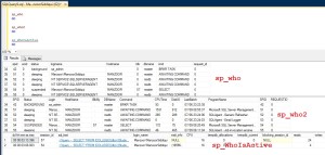 Troubleshooting Database Slowness and Blocking with sp_who, sp_who2 and sp_WhoIsActive