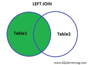 SQL LEFT JOIN